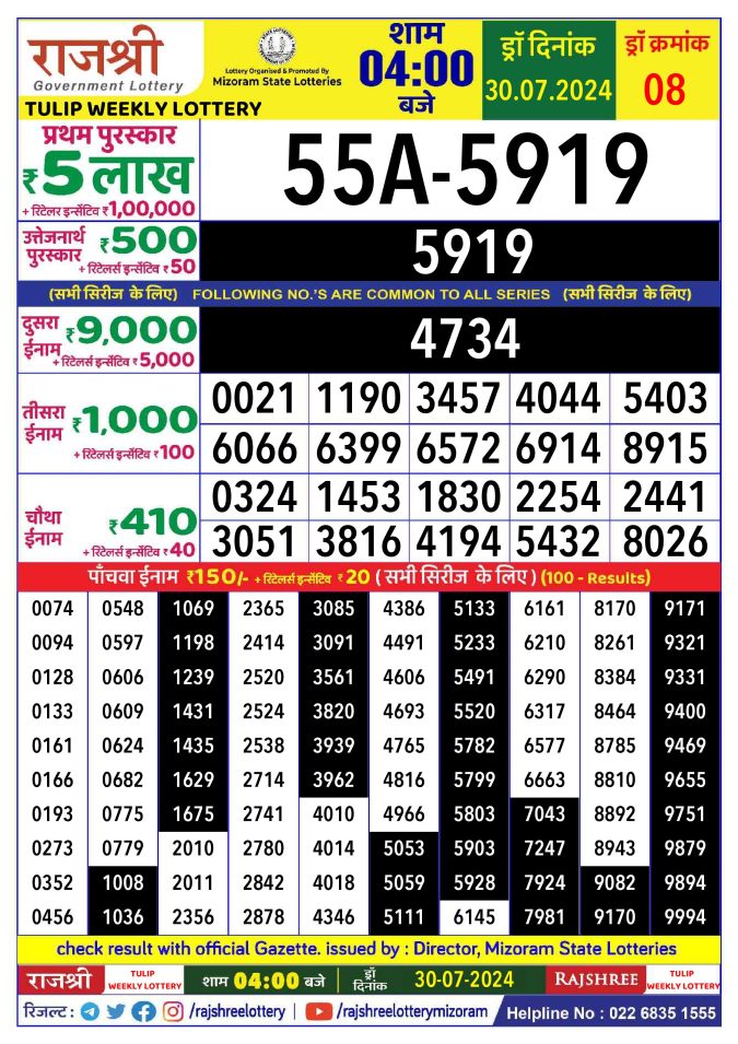 Lottery Sambad Today Result - 1 PM 6 PM 8 PM Results