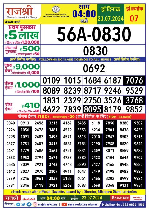 Lottery Sambad Today 2024