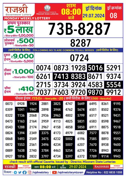 Lottery Sambad Today 2024