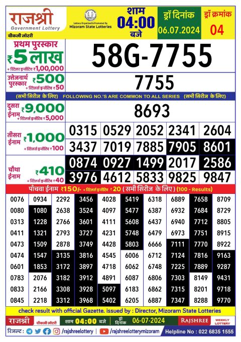 Lottery Sambad Today 2024