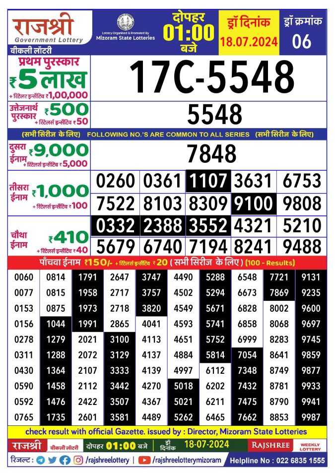 Lottery Sambad Today Result - 1 PM 6 PM 8 PM Results