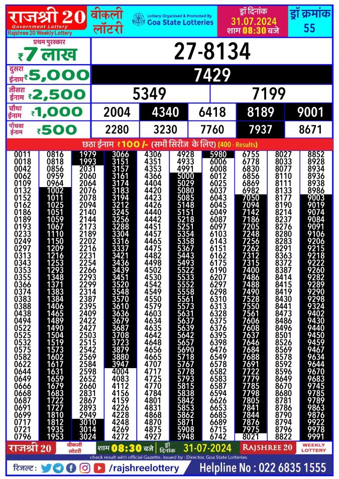 Lottery Sambad Today Result - 1 PM 6 PM 8 PM Results