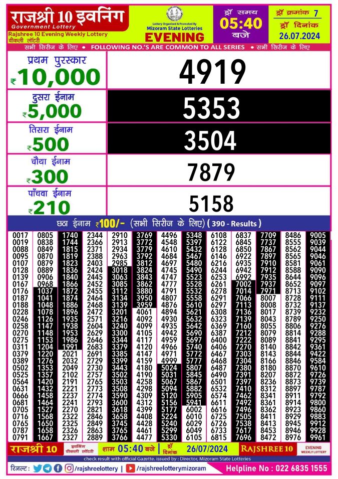 Lottery Sambad Today Result - 1 PM 6 PM 8 PM Results