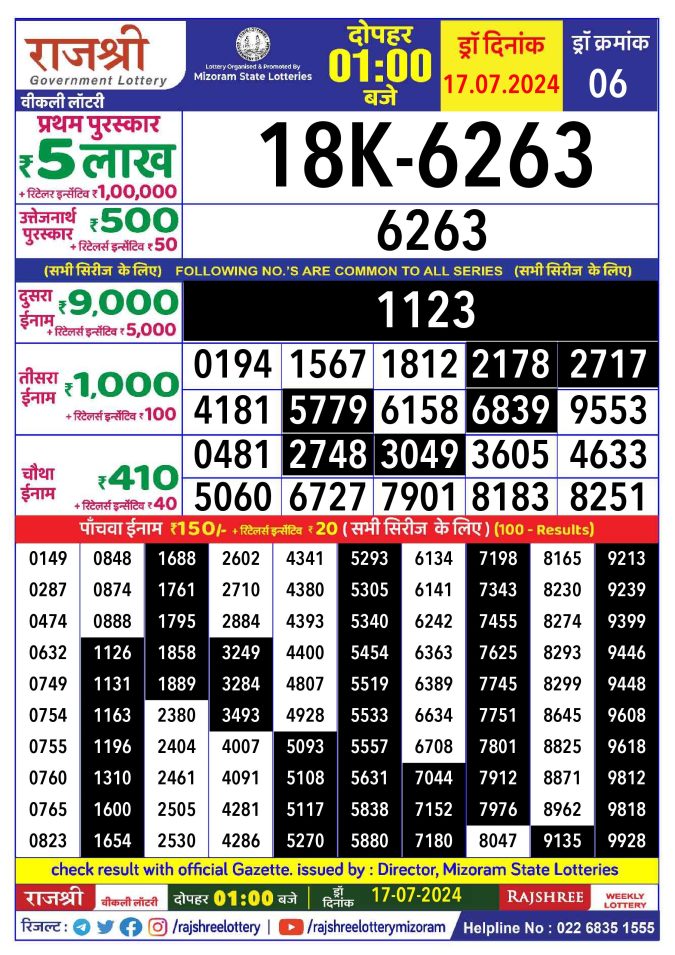Lottery Sambad Today Result - 1 PM 6 PM 8 PM Results