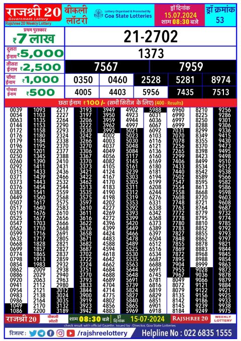 Lottery Sambad Today 2024