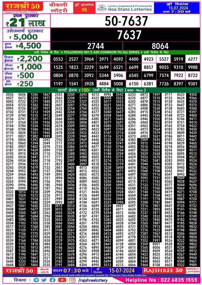 Lottery Sambad Today Result - 1 PM 6 PM 8 PM Results