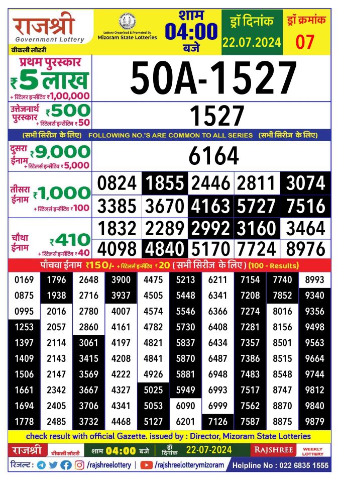 Lottery Sambad Today Result - 1 PM 6 PM 8 PM Results