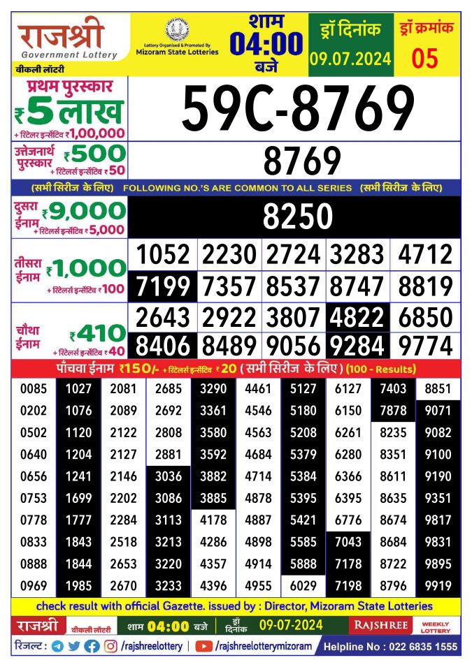 Lottery Sambad Today Result - 1 PM 6 PM 8 PM Results