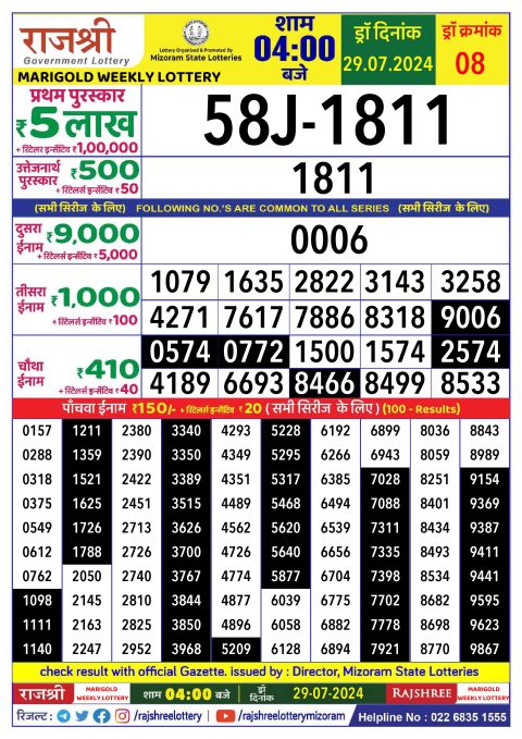 Lottery Sambad Today 2024
