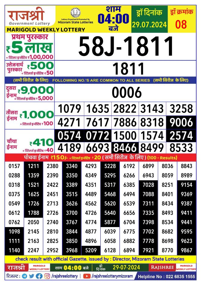 Lottery Sambad Today Result - 1 PM 6 PM 8 PM Results