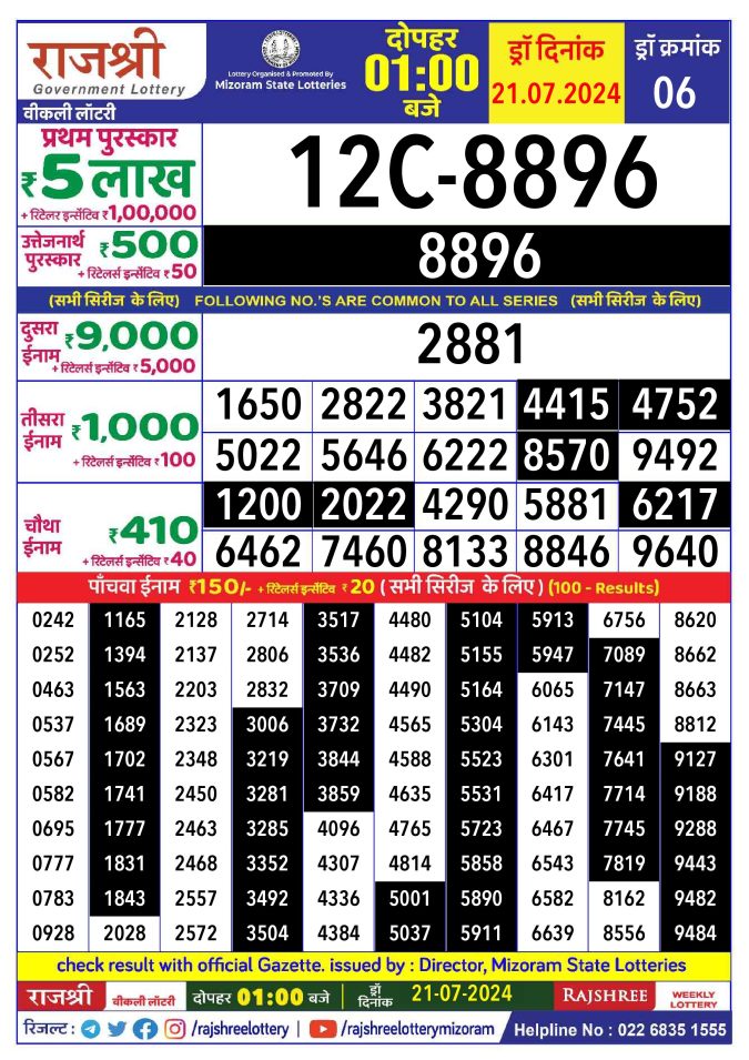 Lottery Sambad Today Result - 1 PM 6 PM 8 PM Results
