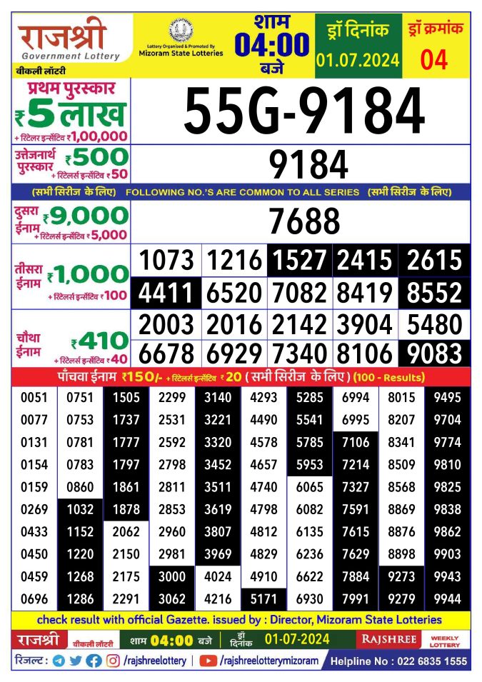 Lottery Sambad Today Result - 1 PM 6 PM 8 PM Results
