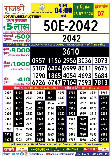 Lottery Sambad Today 2024