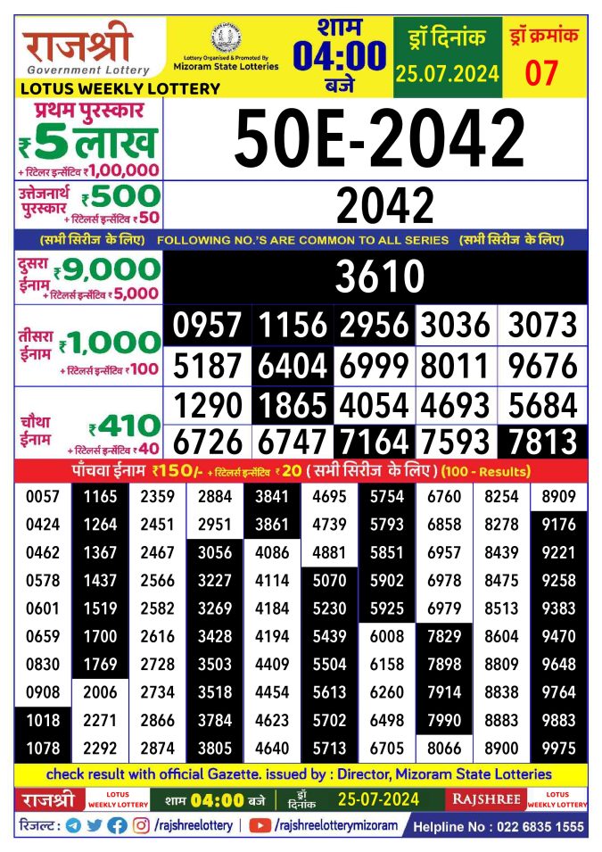 Lottery Sambad Today Result - 1 PM 6 PM 8 PM Results