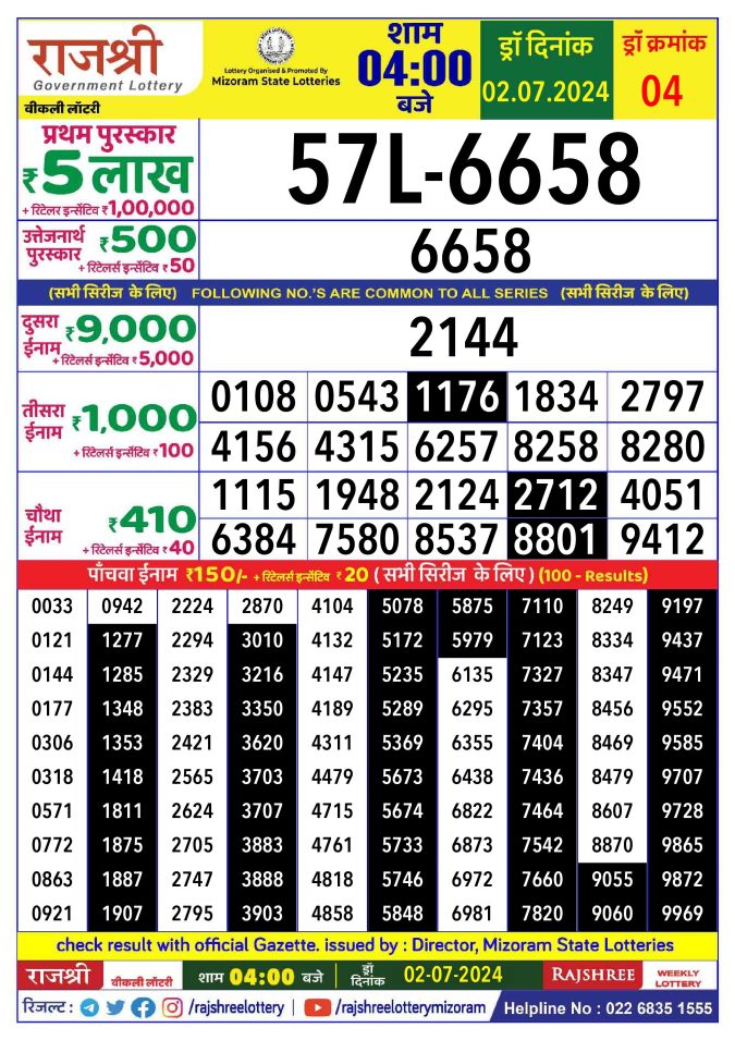 Lottery Sambad Today Result - 1 PM 6 PM 8 PM Results