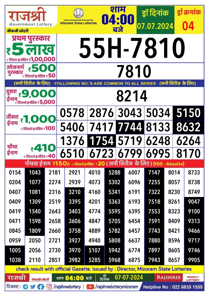 Lottery Sambad Today Result - 1 PM 6 PM 8 PM Results