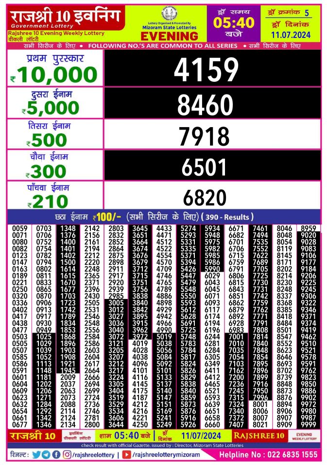 Lottery Sambad Today Result - 1 PM 6 PM 8 PM Results