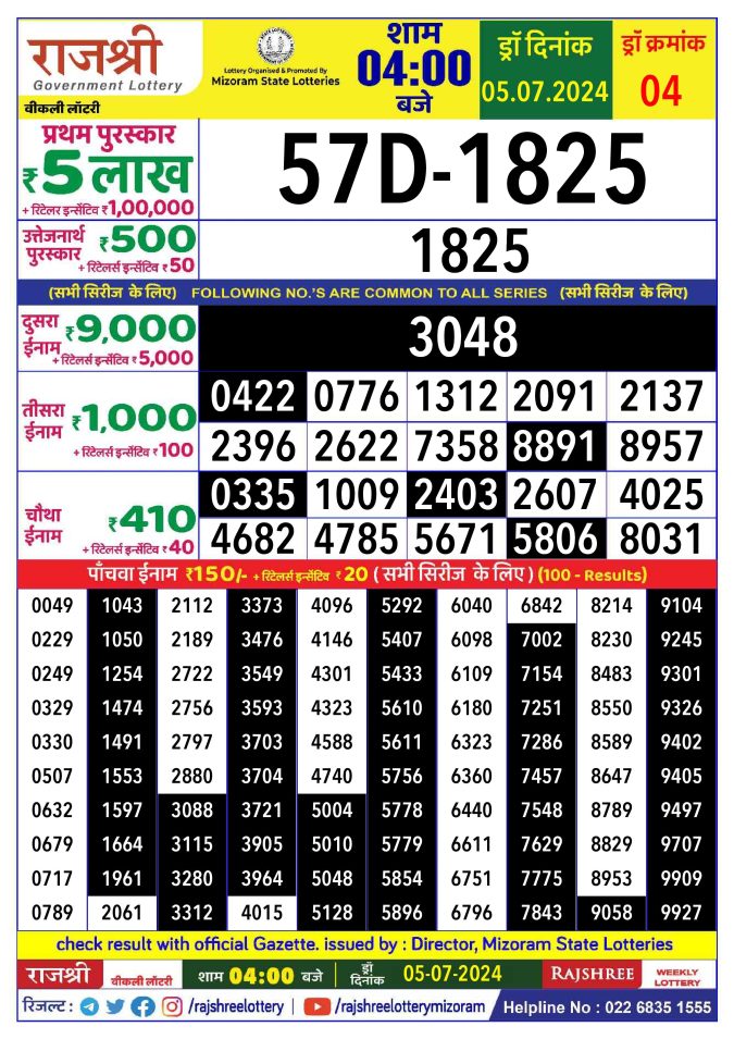 Lottery Sambad Today Result - 1 PM 6 PM 8 PM Results