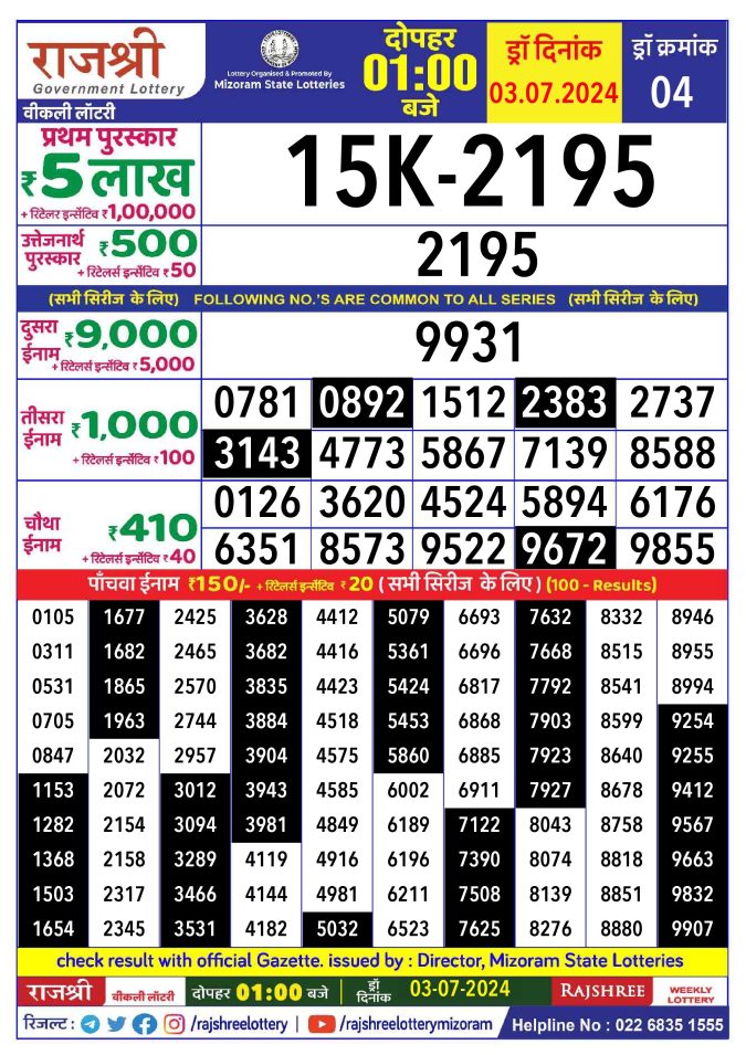 Lottery Sambad Today Result - 1 PM 6 PM 8 PM Results