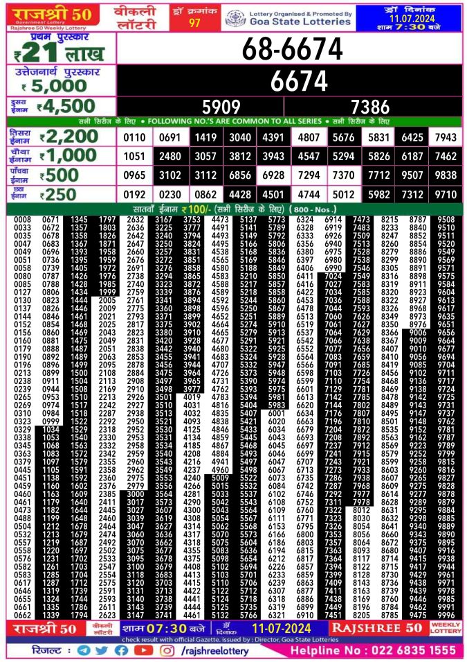 Lottery Sambad Today Result - 1 PM 6 PM 8 PM Results