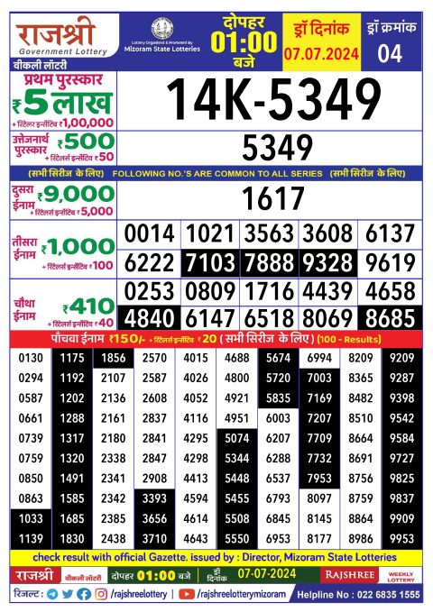 Lottery Sambad Today 2024