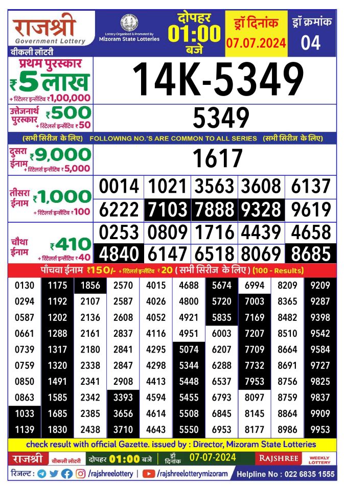 Lottery Sambad Today Result - 1 PM 6 PM 8 PM Results