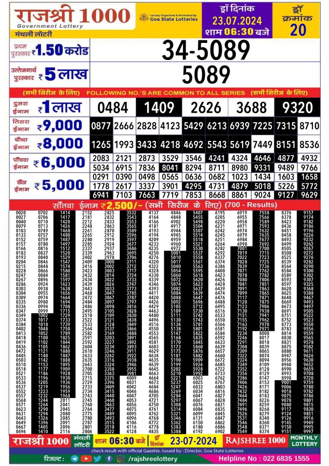 Lottery Sambad Today Result - 1 PM 6 PM 8 PM Results
