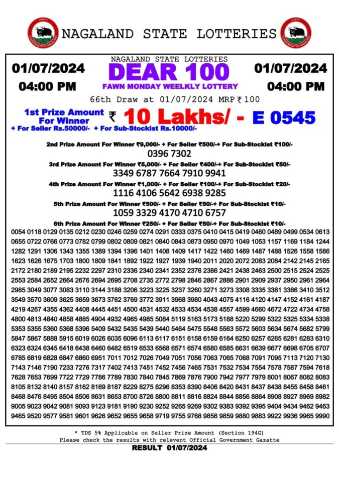 Lottery Sambad Today Result - 1 PM 6 PM 8 PM Results