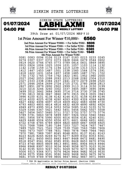 Lottery Sambad Today 2024