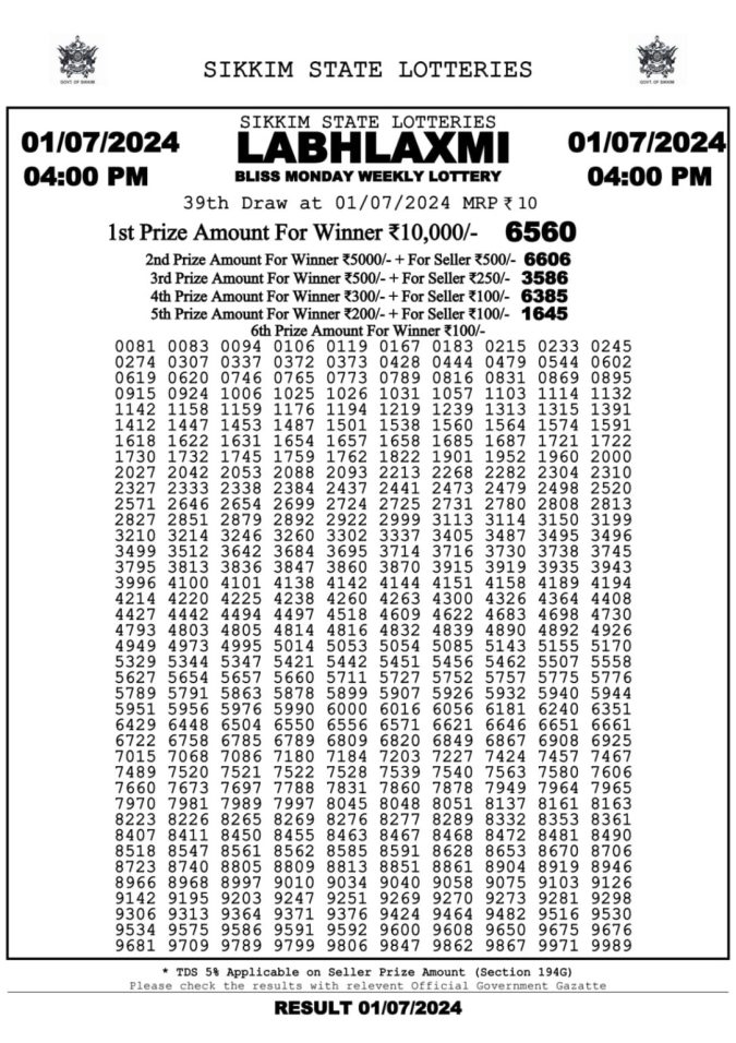 Lottery Sambad Today Result - 1 PM 6 PM 8 PM Results