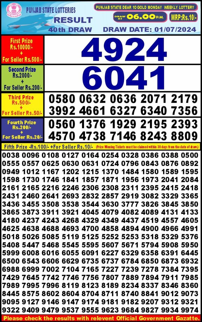 Lottery Sambad Today Result - 1 PM 6 PM 8 PM Results
