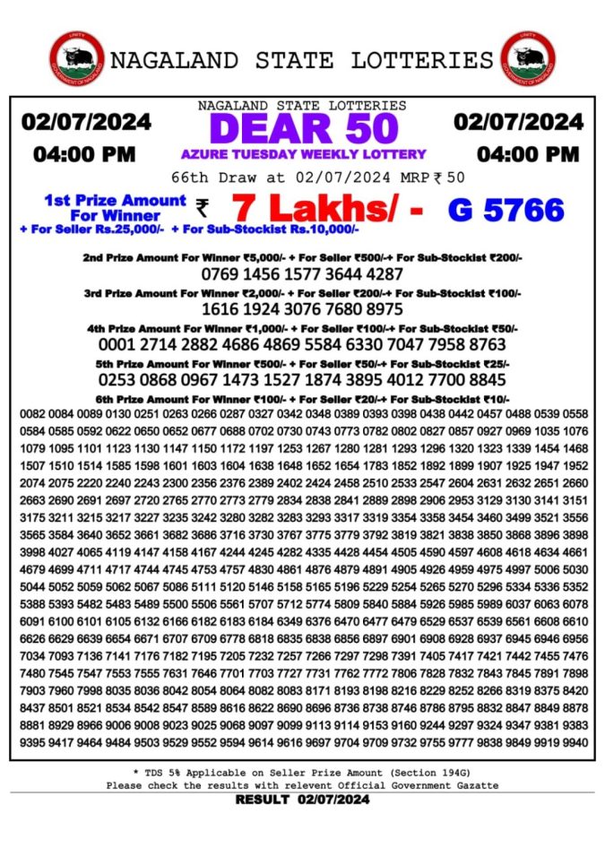 Lottery Sambad Today Result - 1 PM 6 PM 8 PM Results