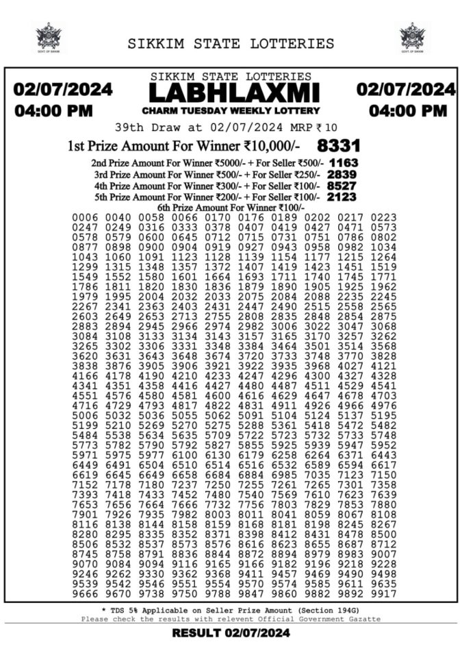 Lottery Sambad Today Result - 1 PM 6 PM 8 PM Results