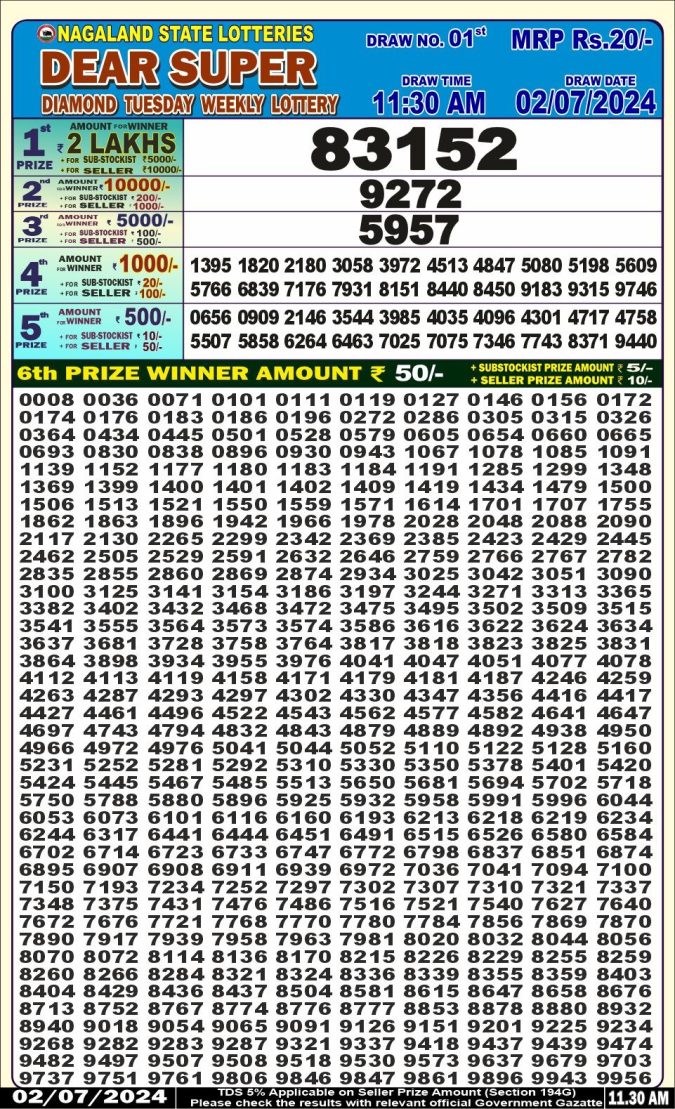 Lottery Sambad Today Result - 1 PM 6 PM 8 PM Results