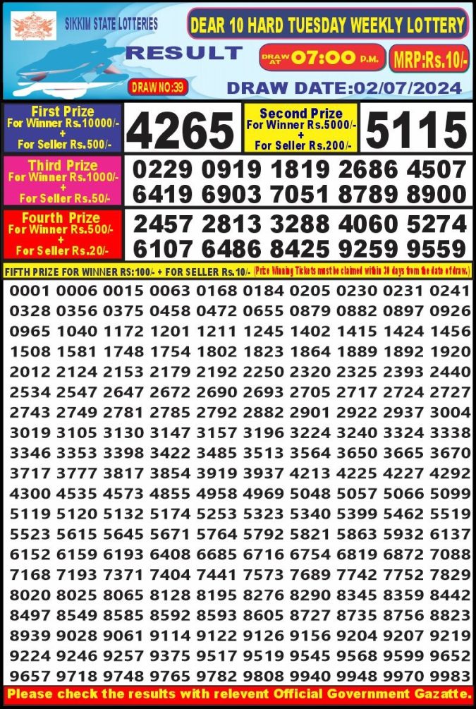 Lottery Sambad Today Result - 1 PM 6 PM 8 PM Results