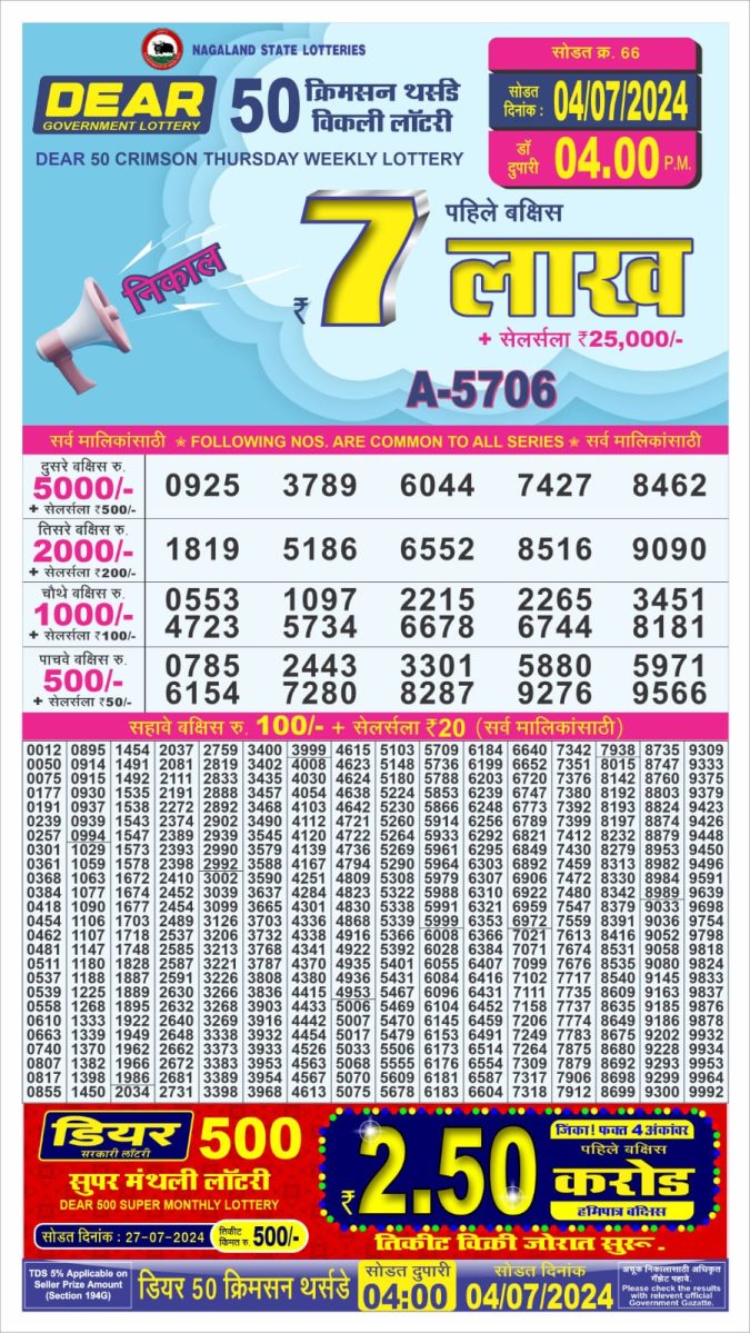 Lottery Sambad Today Result - 1 PM 6 PM 8 PM Results