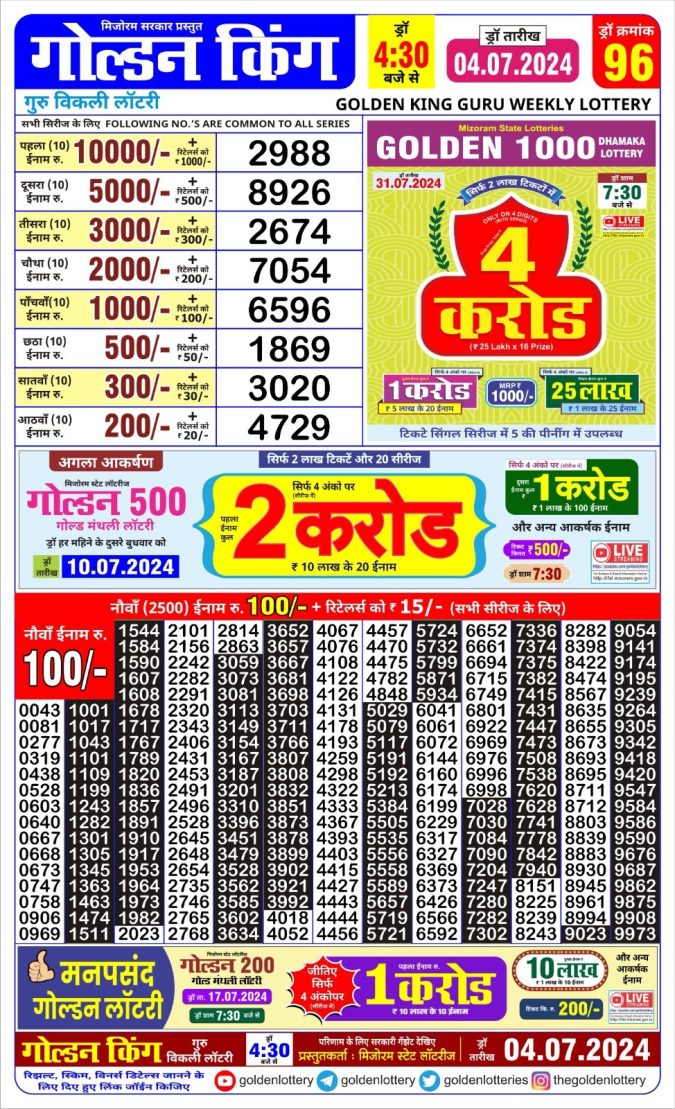 Lottery Sambad Today Result - 1 PM 6 PM 8 PM Results
