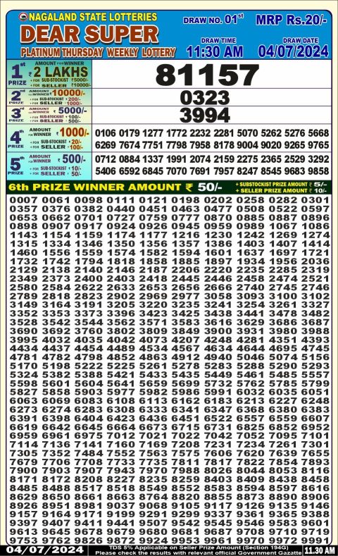 Lottery Sambad Today 2024