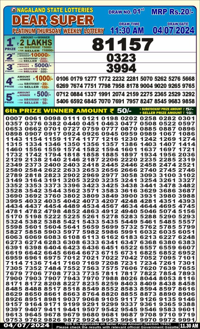 Lottery Sambad Today Result - 1 PM 6 PM 8 PM Results