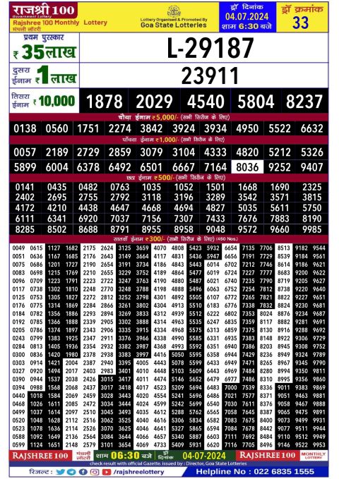 Lottery Sambad Today 2024