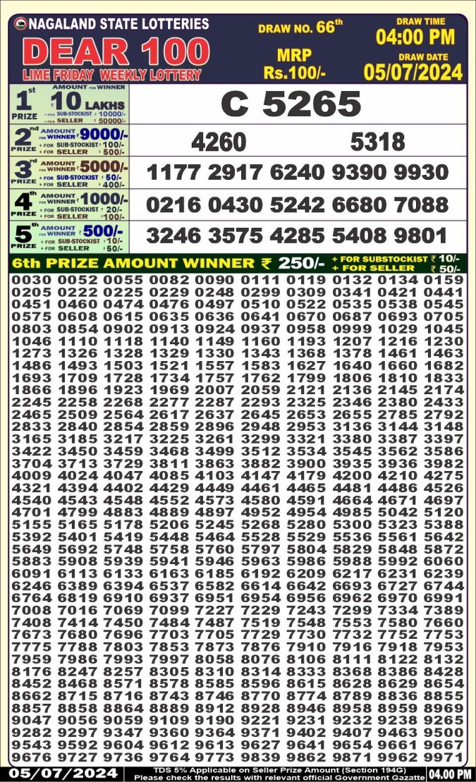 Lottery Sambad Today Result - 1 PM 6 PM 8 PM Results