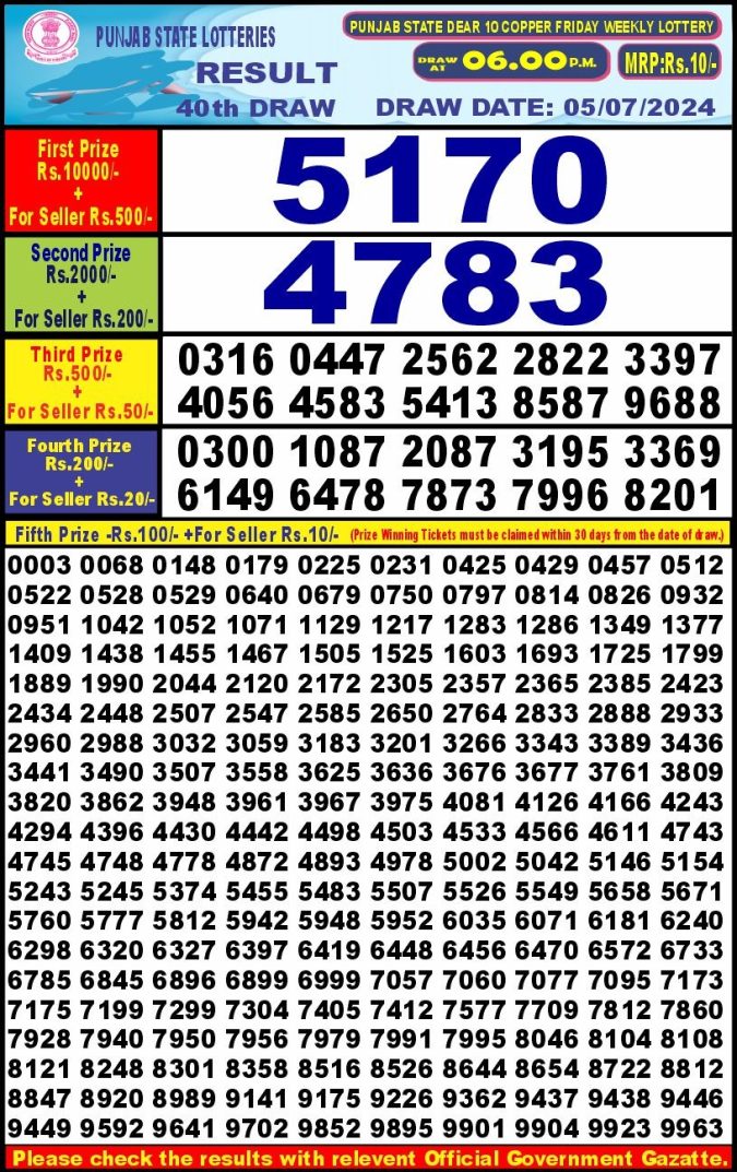 Lottery Sambad Today Result - 1 PM 6 PM 8 PM Results