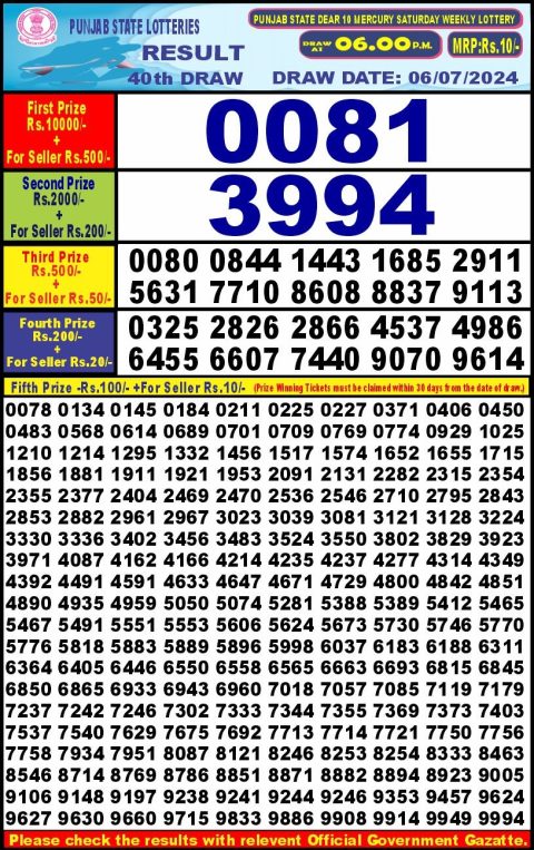 Lottery Sambad Today 2024