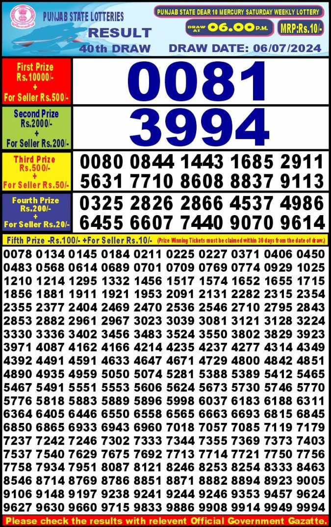 Lottery Sambad Today Result - 1 PM 6 PM 8 PM Results