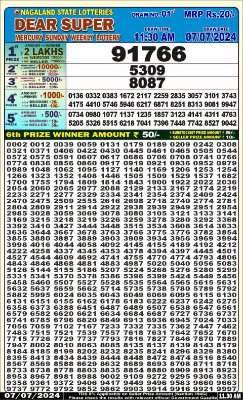Lottery Sambad Today 2024
