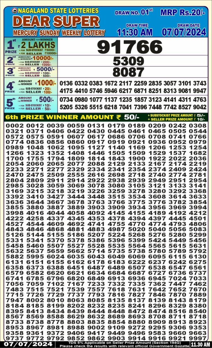 Lottery Sambad Today Result - 1 PM 6 PM 8 PM Results