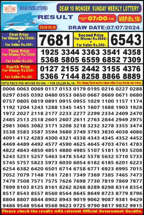 Lottery Sambad Today 2024