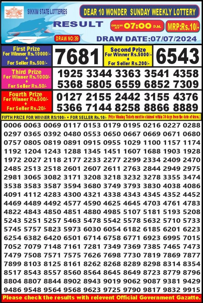 Lottery Sambad Today Result - 1 PM 6 PM 8 PM Results