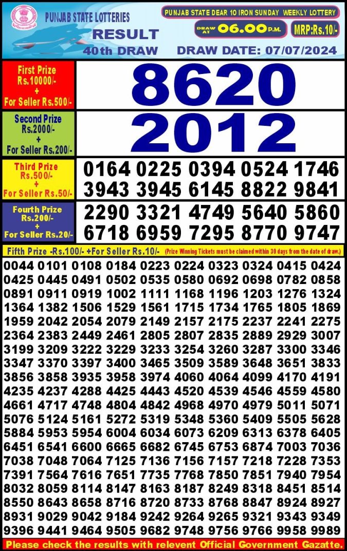 Lottery Sambad Today Result - 1 PM 6 PM 8 PM Results