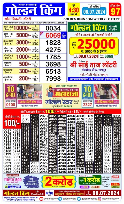 Lottery Sambad Today 2024